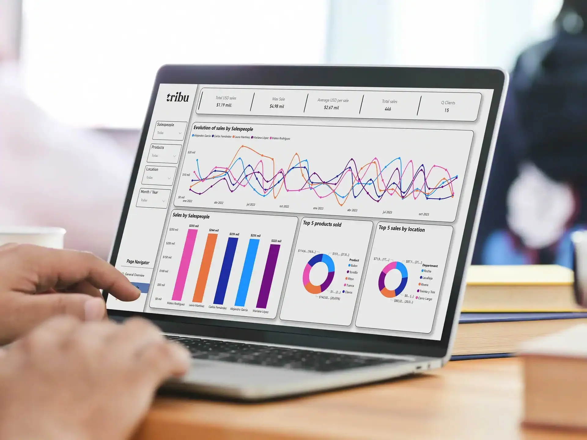 Laptop con el dashboard de ventas de Grupo Trizur