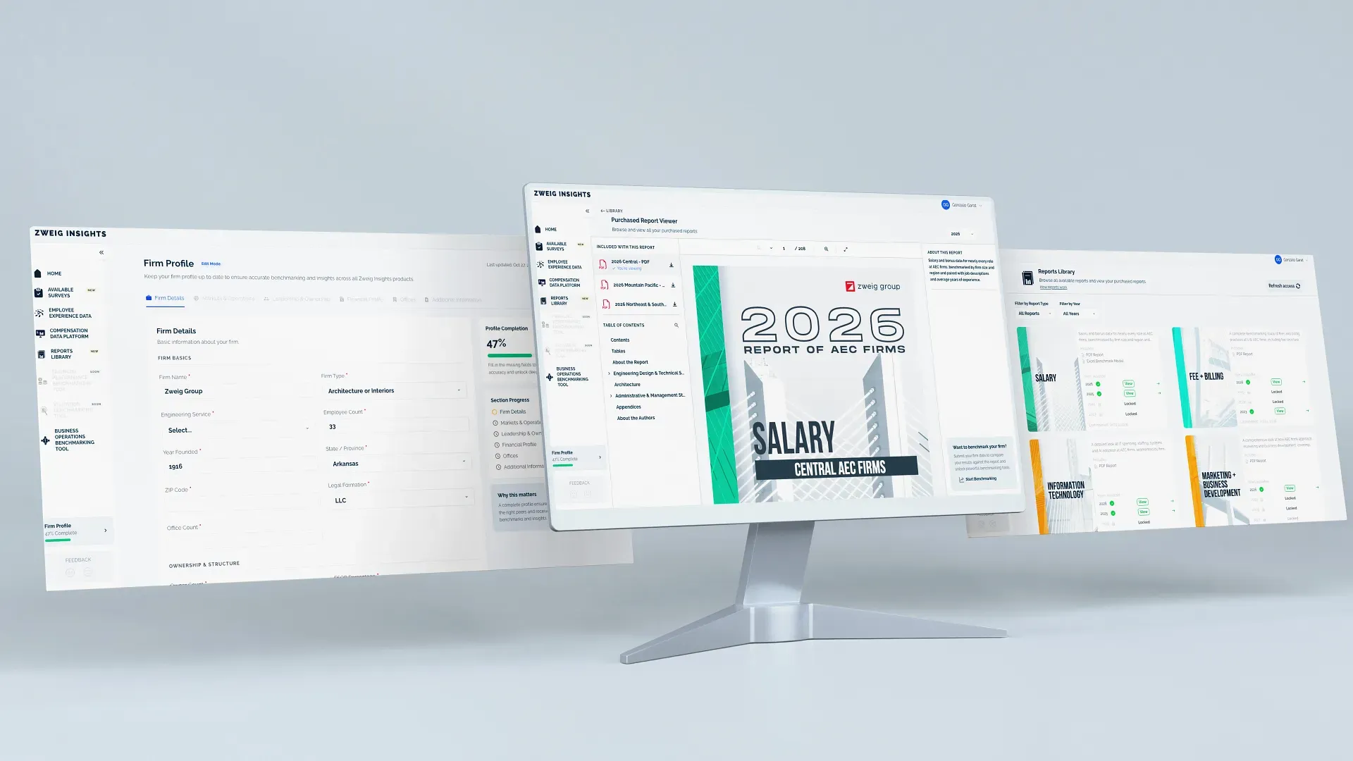 Monitor y pantallas con las plataformas digitales de Zweig Group